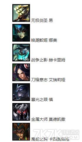 lol周免英雄周五10点正式上线