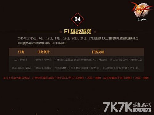 DNF2015F1天王赛直播活动 FI天王礼盒等你来拿