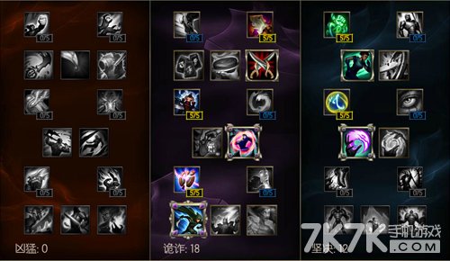 LOL6.8版本瑞兹