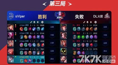 王者荣耀保级赛Sviper顺利保级